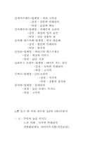[사업계획서]과일 & 샐러드 커피숍 까페 사업계획서-6