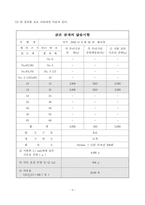 [토목공학, 건축공학]굵은골재 마모시험 및 고찰-9
