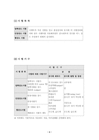 [토목공학, 건축공학]모르타르 압축, 인장, 휨강도 시험-6