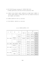 [토목공학, 건축공학]모르타르 압축, 인장, 휨강도 시험-14