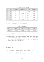 [토목공학, 건축공학]모르타르 압축, 인장, 휨강도 시험-15