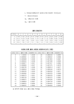 [토목공학, 건축공학]흙의 입도시험 및 결과-10