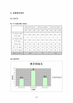 [토목공학, 건축공학]부유물질에 관한 실험-5