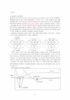 [신소재공학]흡착과 젖음현상-4