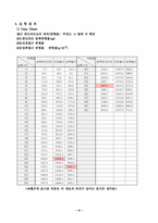 [토목공학, 건축공학]콘크리트 비파괴 시험-8