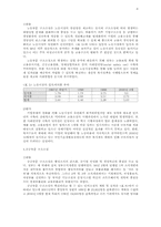 한국경제의 구조조정과 미래-6