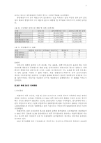 한국경제의 구조조정과 미래-7