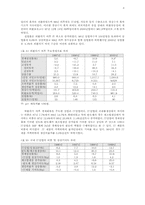 한국경제의 구조조정과 미래-8