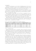 한국경제의 구조조정과 미래-11