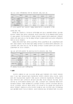 한국경제의 구조조정과 미래-12