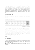 국민연금의 문제점과 개선방향-7