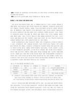 국민연금의 문제점과 개선방향-8