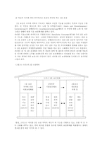 국민연금의 문제점과 개선방향-15