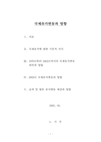 [미시경제학]국제유가 변동과 그 영향-1