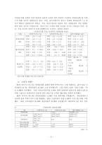 [미시경제학]국제유가 변동과 그 영향-6
