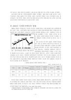 [미시경제학]국제유가 변동과 그 영향-7