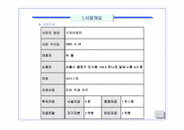 [사업계획서]여행사 사업계획서-4