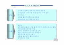 [사업계획서]여행사 사업계획서-9