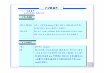 [사업계획서]여행사 사업계획서-20