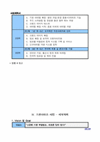 [사업계획서]`다이어트 간식/부식 프랜차이즈` 사업계획서-10