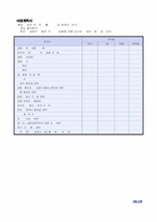 [사업계획서]`다이어트 간식/부식 프랜차이즈` 사업계획서-19