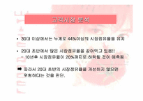[브랜드마케팅]브랜드마케팅 성공사례 -SK텔레콤 `TTL` 사례분석-4