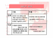 [브랜드마케팅]브랜드마케팅 성공사례 -SK텔레콤 `TTL` 사례분석-5