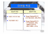 [브랜드마케팅]브랜드마케팅 성공사례 -SK텔레콤 `TTL` 사례분석-12