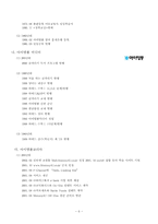 [경영]학습지 아이템풀 경영분석과 성공요인-6