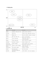 [경영전략]할인점 `홈플러스`의 차별화 전략 분석-2