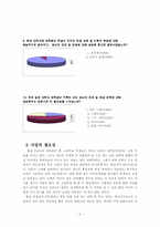[사업계획서]교육 진학지도 사업계획서-5