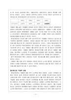 [노사관계]IMF사태와 노동조합 활동의 변화-5