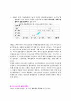 [노사관계]서비스산업의 노조와 비정규직 근로자들의 갈등과 해결책-4