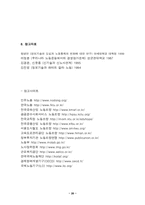 [노사관계]정보기술이 노동조합에 미치는 영향-20