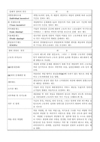 [노사관계론]미래의 노동조합-12