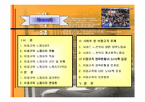 [노사관계]비정규직 정책현황과 문제점과 해결방안-2