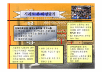 [노사관계]비정규직 정책현황과 문제점과 해결방안-13