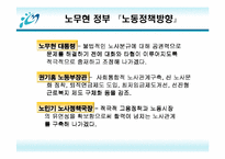 [노사관계]노동쟁의 유형과 해결방안-2