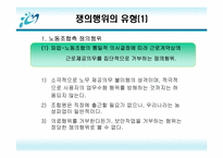 [노사관계]노동쟁의 유형과 해결방안-20