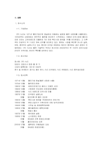 [국제경영](주) HJC의 고유 브랜드를 통한 성공비결과 해외진출-4