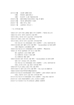 [국제경영](주) HJC의 고유 브랜드를 통한 성공비결과 해외진출-5