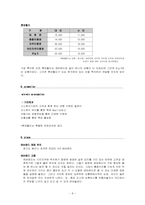[마케팅]에버랜드와 롯데월드 비교분석-8