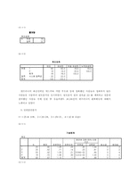 [마케팅]CJ 엔프라니 화장품 성공요인과 마케팅전략 분석-11