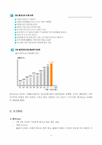 [사업계획서] 애견호텔 사업계획서-3