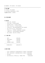 [사업계획서] 애견호텔 사업계획서-7