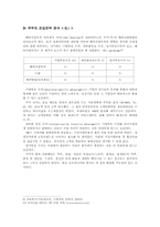 [국제경영]쿠쿠 밥솥 해외진출 성공사례-6