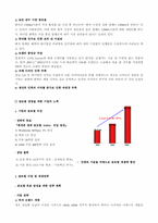 [국제경영]`팬택앤큐리텔` 글로벌경영전략-4