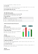 [국제경영]`팬택앤큐리텔` 글로벌경영전략-6