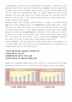 [재무관리]풀무원 재무제표 분석-5