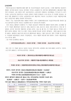 [재무관리]풀무원 재무제표 분석-6